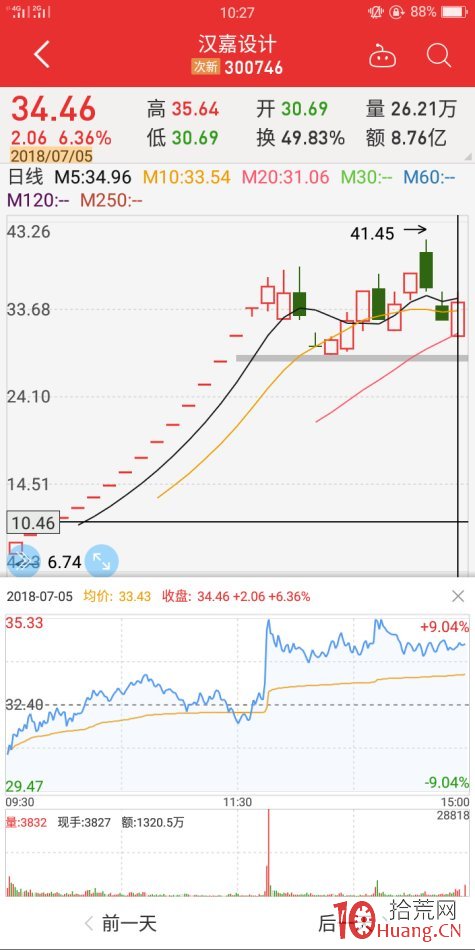 地天板失敗案例2（圖解）,拾荒網