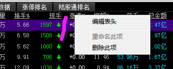 詳解競價搶籌買入法，看什麼樣的集合競價是好的競價（圖解）,拾荒網