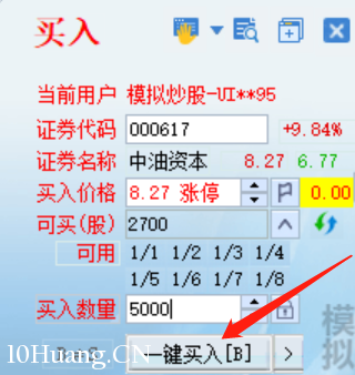 一個打強勢回封板的技術（圖解）,拾荒網
