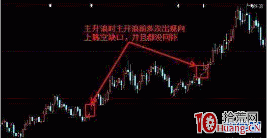 案例圖解如何提高打板成功率,拾荒網