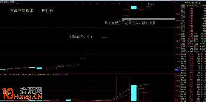 3~5個一字漲停板如何操作(圖解) 3~5個一字漲停板如何操作(圖解),拾荒網