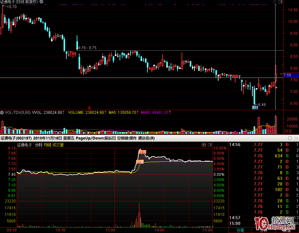 打首板的勝率更多在於先手（圖解）,拾荒網