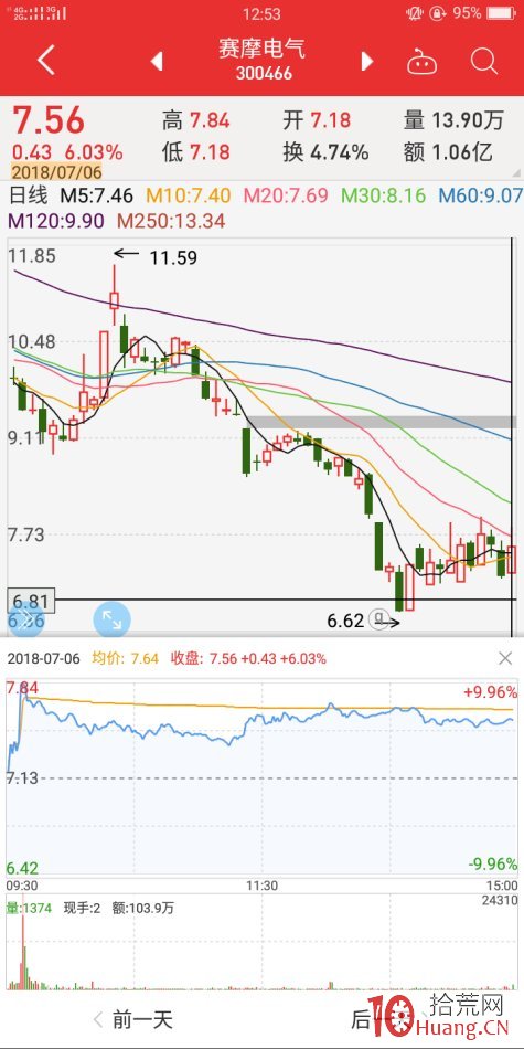 地天板失敗案例2（圖解）,拾荒網