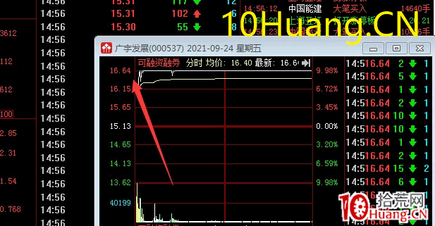 關於換手板!換手就是還手能力,幾人能懂(圖解) 關於換手板!換手就是還手能力,幾人能懂(圖解),拾荒網