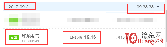 一字板打開後的橫盤龍頭股低吸選股技術(圖解) 一字板打開後的橫盤龍頭股低吸選股技術(圖解),拾荒網