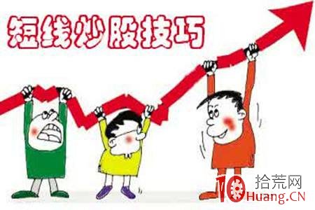 再議超短博弈三要素：勝率、賠率、配倉--兼談“賭徒輸光定理”,拾荒網