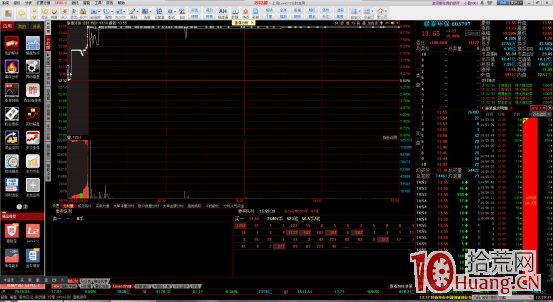 橫盤走高型競價圖是什麼(案例圖解) 橫盤走高型競價圖是什麼(案例圖解),拾荒網