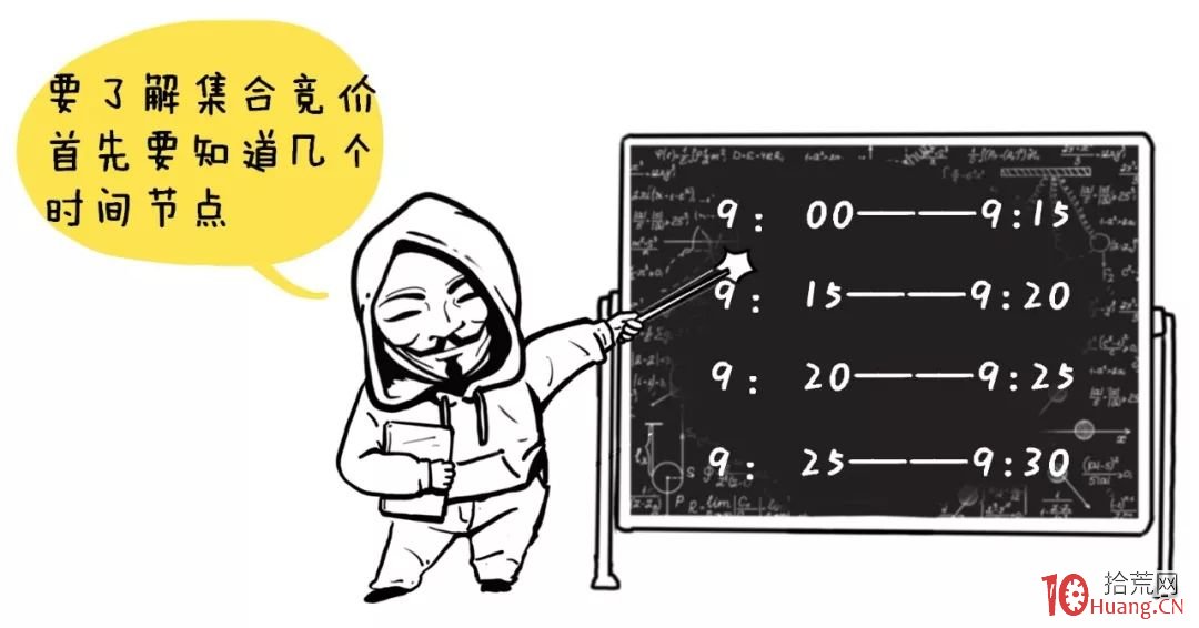 漫畫圖解集合競價圖的基礎知識 漫畫圖解集合競價圖的基礎知識,拾荒網