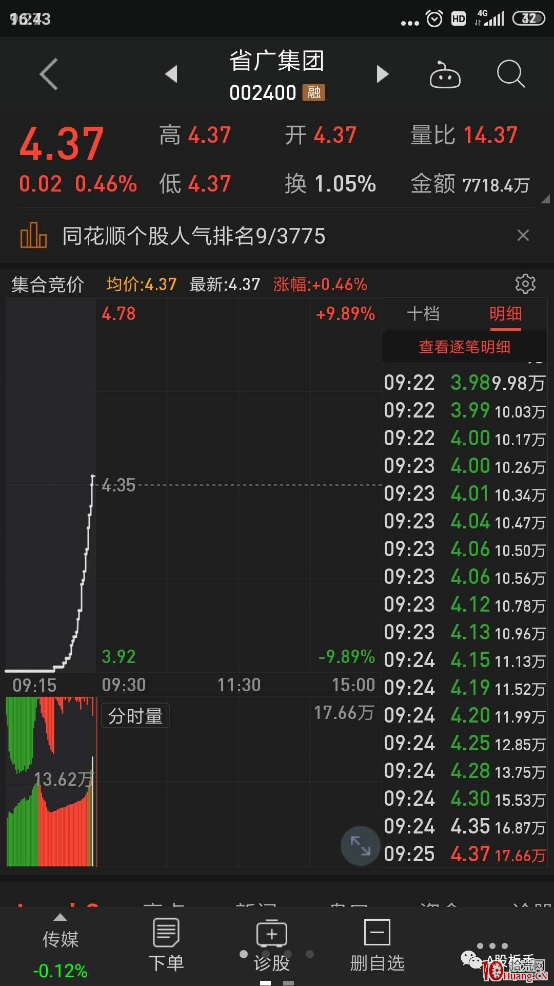 漲停板炸板次日的弱轉強低吸機會（圖解）,拾荒網