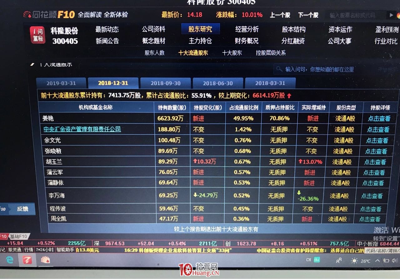 超短被我們忽略的一些細節,如果掌握瞭這些,下單會讓你更加有勇氣,做超短必看 超短被我們忽略的一些細節,如果掌握瞭這些,下單會讓你更加有勇氣,做超短必看,拾荒網