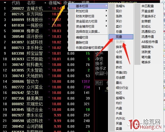 超短高手看盤界面設置之2：1屏電腦，通達信和同花順如何有效率的設置看盤軟件（圖解）,拾荒網