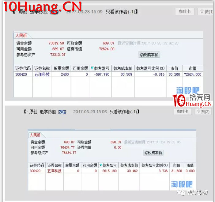 遊資大神退學炒股2017-2018年一年88倍之旅的交割單附圖復盤(第一部分) 遊資大神退學炒股2017-2018年一年88倍之旅的交割單附圖復盤(第一部分),拾荒網