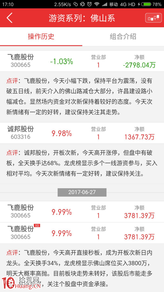 圖解每天復盤如何從漲停板情況判斷市場風口 圖解每天復盤如何從漲停板情況判斷市場風口,拾荒網