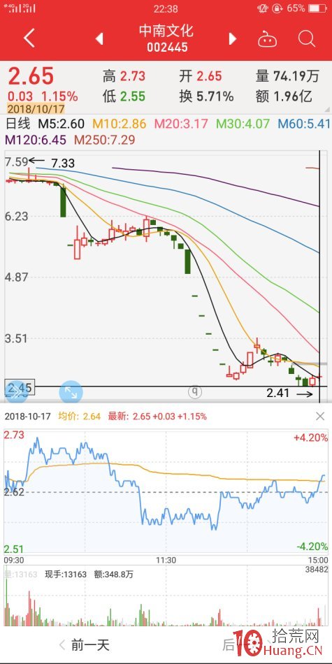 地天板失敗案例2（圖解）,拾荒網