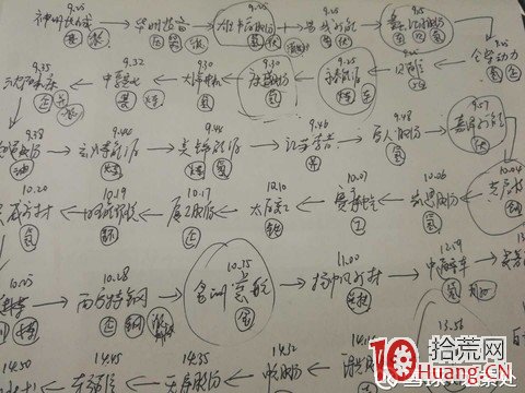 如何從籌碼承接的角度看競價接力二板打板技巧（案例圖解）,拾荒網