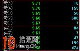操盤手教你盯盤:盤口掛單之夾板遊戲(圖解) 操盤手教你盯盤:盤口掛單之夾板遊戲(圖解),拾荒網