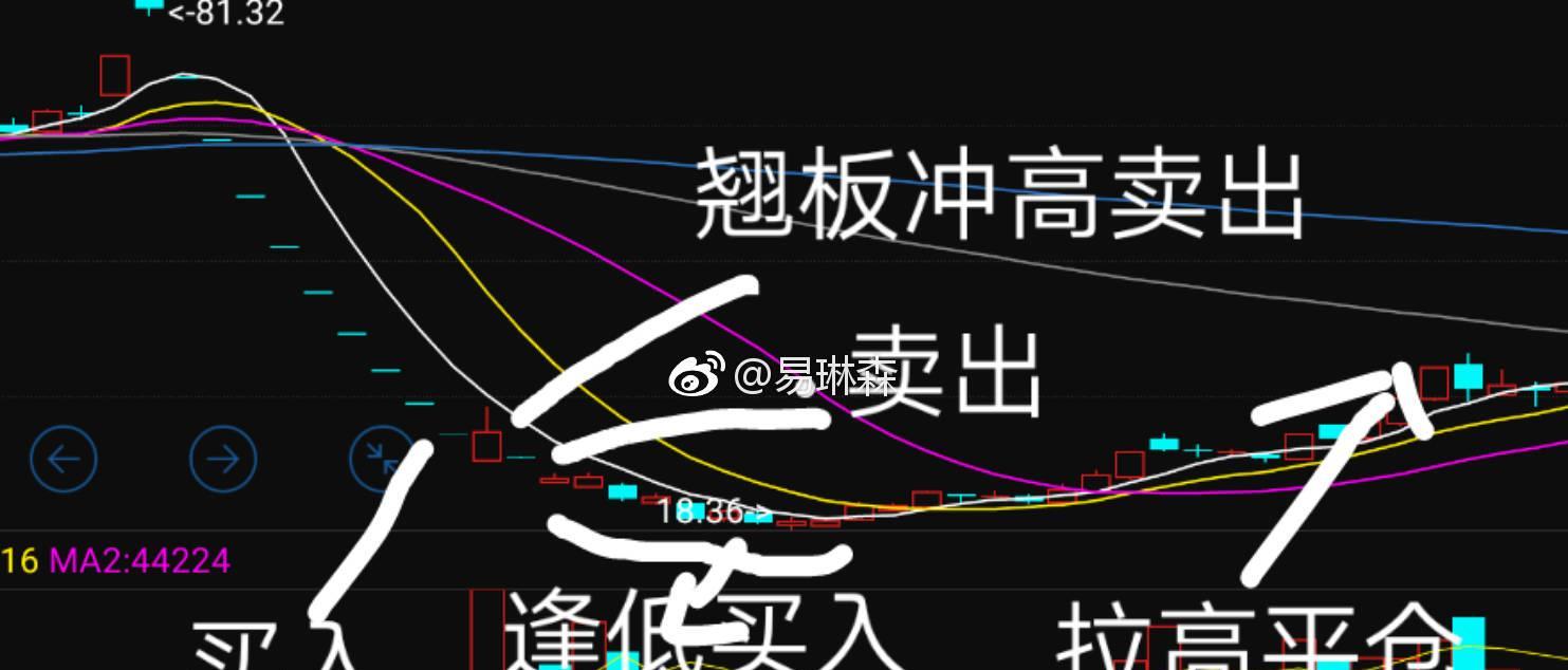 跟遊資學炒股系列之私募一哥徐翔如何叱吒A股？（圖解）,拾荒網