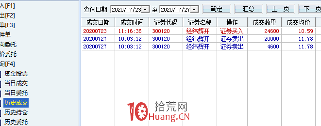 遊資秘而不宣的盤口超短絕學!回避漲停板炸板,我隻看攻擊速度、成交密集度、大單占比(圖解) 遊資秘而不宣的盤口超短絕學!回避漲停板炸板,我隻看攻擊速度、成交密集度、大單占比(圖解),拾荒網