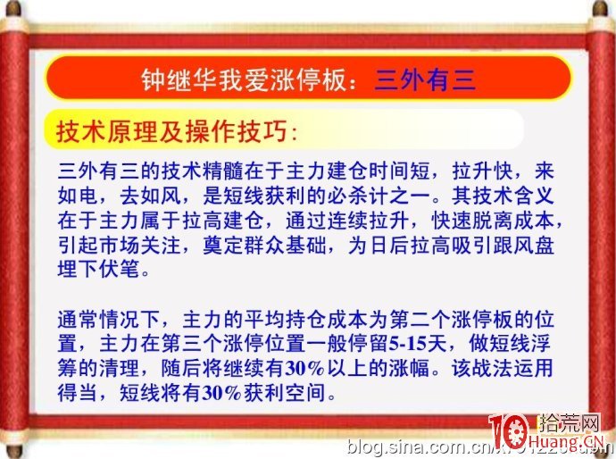 鐘繼華我愛漲停板全集：十種打板形態技巧（圖解）,拾荒網