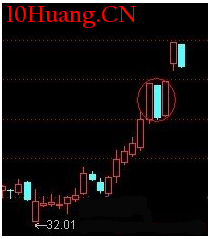 天地天板低吸模式（圖解）,拾荒網