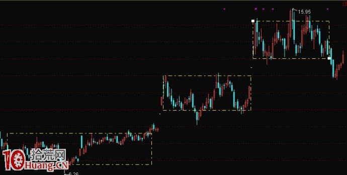 如何判別有錢莊與無錢莊 如何判別有錢莊與無錢莊,拾荒網