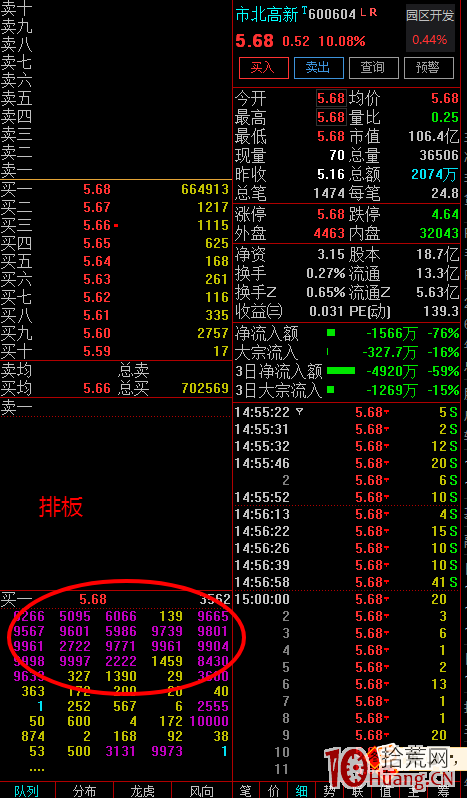 排板技巧與掃板技巧詳解,拾荒網