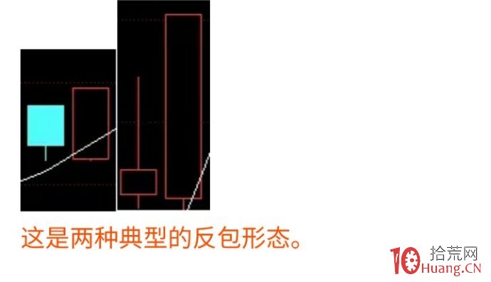 隔日超短反包模式的精髓與操作要點（圖解）,拾荒網
