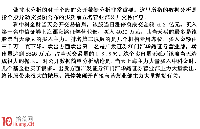 圖解當天入場資金與老莊競價抬尾市的區別,拾荒網