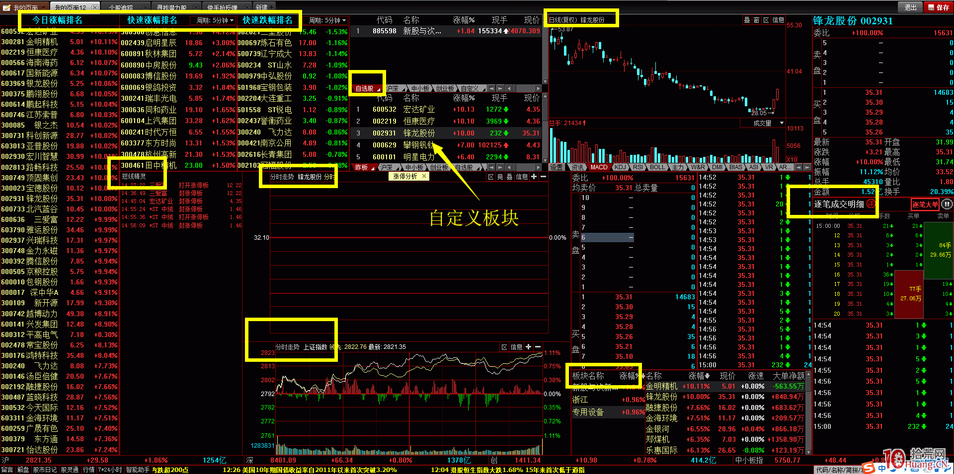 股票打板定制版面分享 看盤簡潔高效（附圖）,拾荒網