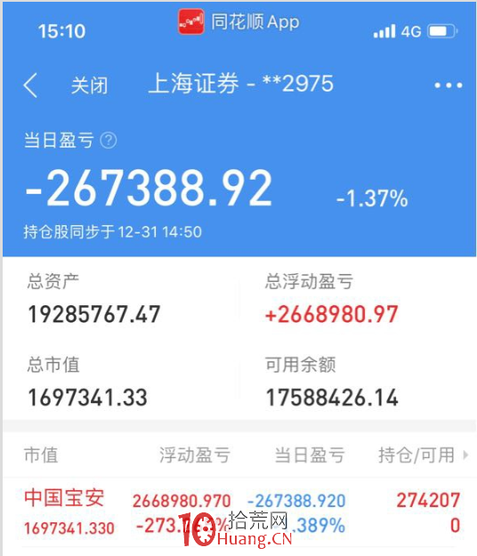 淘縣90後新遊資：4年100倍，涅盤重升資金上億瞭！,拾荒網