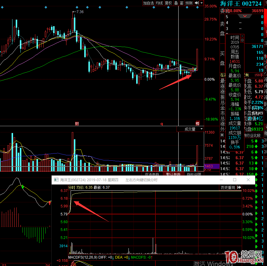深山老牛：想騙炮？不存在的！分時技巧盤面深度綜述（圖解）,拾荒網