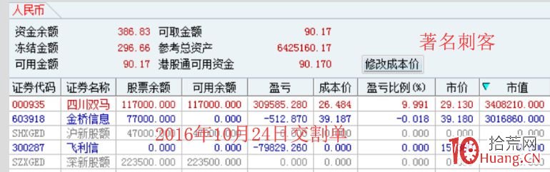 短線大神“著名刺客”的打板語錄,拾荒網