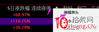 同花順和東方財富如何快速查找短線人氣股?(圖解) 同花順和東方財富如何快速查找短線人氣股?(圖解),拾荒網