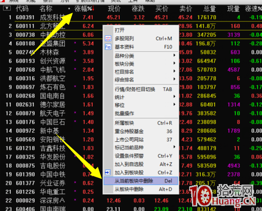 集合競價抓早盤漲停板的選股方法（圖解）,拾荒網