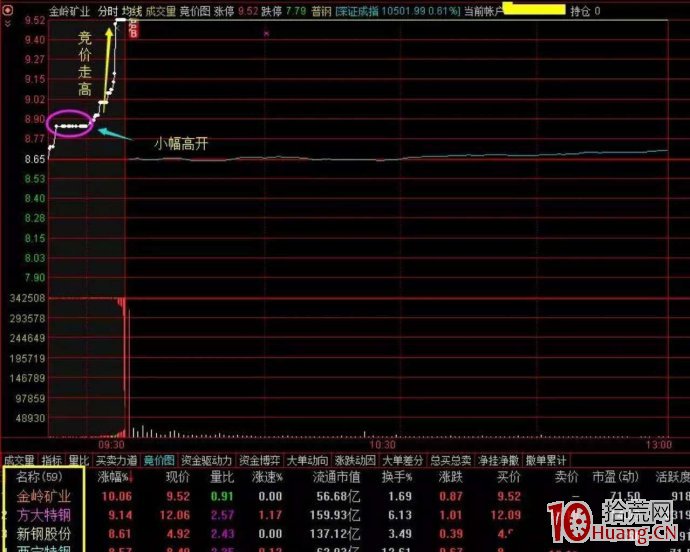 不同於公告板的一字板如何打板(圖解) 不同於公告板的一字板如何打板(圖解),拾荒網