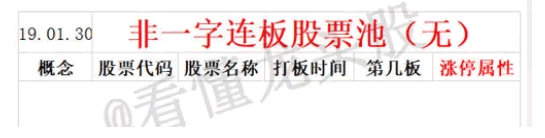 新王次日如何避開連續大虧段 深度教程(圖解) 新王次日如何避開連續大虧段 深度教程(圖解),拾荒網
