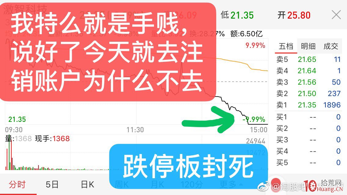 弱市行情2進3漲停到跌停,天地板!分時圖刻畫龍頭戰法小韭菜的心理圖鑒 弱市行情2進3漲停到跌停,天地板!分時圖刻畫龍頭戰法小韭菜的心理圖鑒,拾荒網