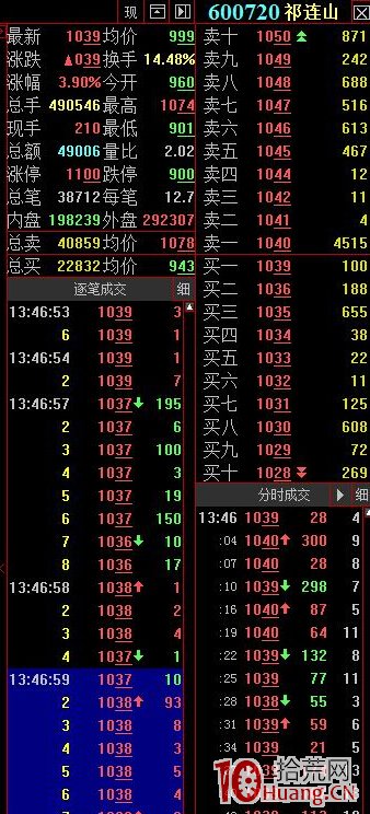 深度解讀盤口掛單手法：對倒限價出貨（圖解）,拾荒網