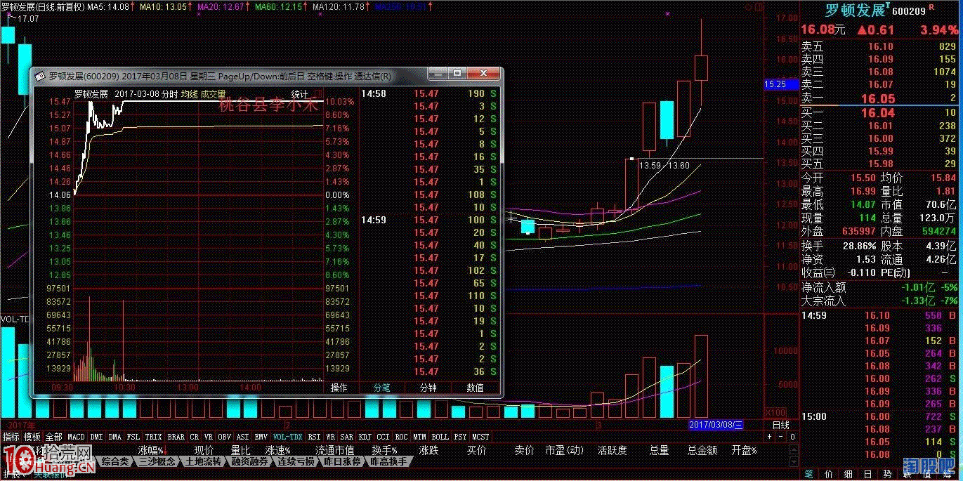 案例圖解什麼是反包板，如何做反包板,拾荒網