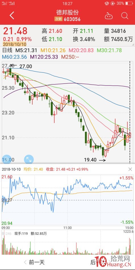 地天板失敗案例2（圖解）,拾荒網