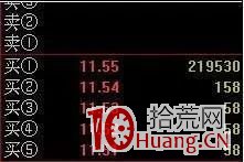 遊資盤口掛單暗語框架(圖解) 遊資盤口掛單暗語框架(圖解),拾荒網