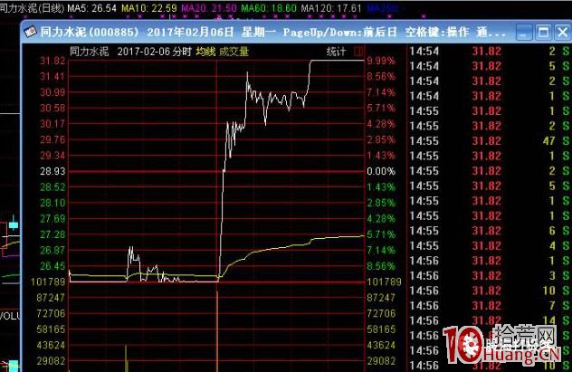 遊資演義(章11):異軍突起山東幫,善莊美名江湖傳 遊資演義(章11):異軍突起山東幫,善莊美名江湖傳,拾荒網