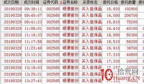 低吸、半路、打板，這三種模式的優劣探討，與正反向跟隨策略運用（圖解）,拾荒網