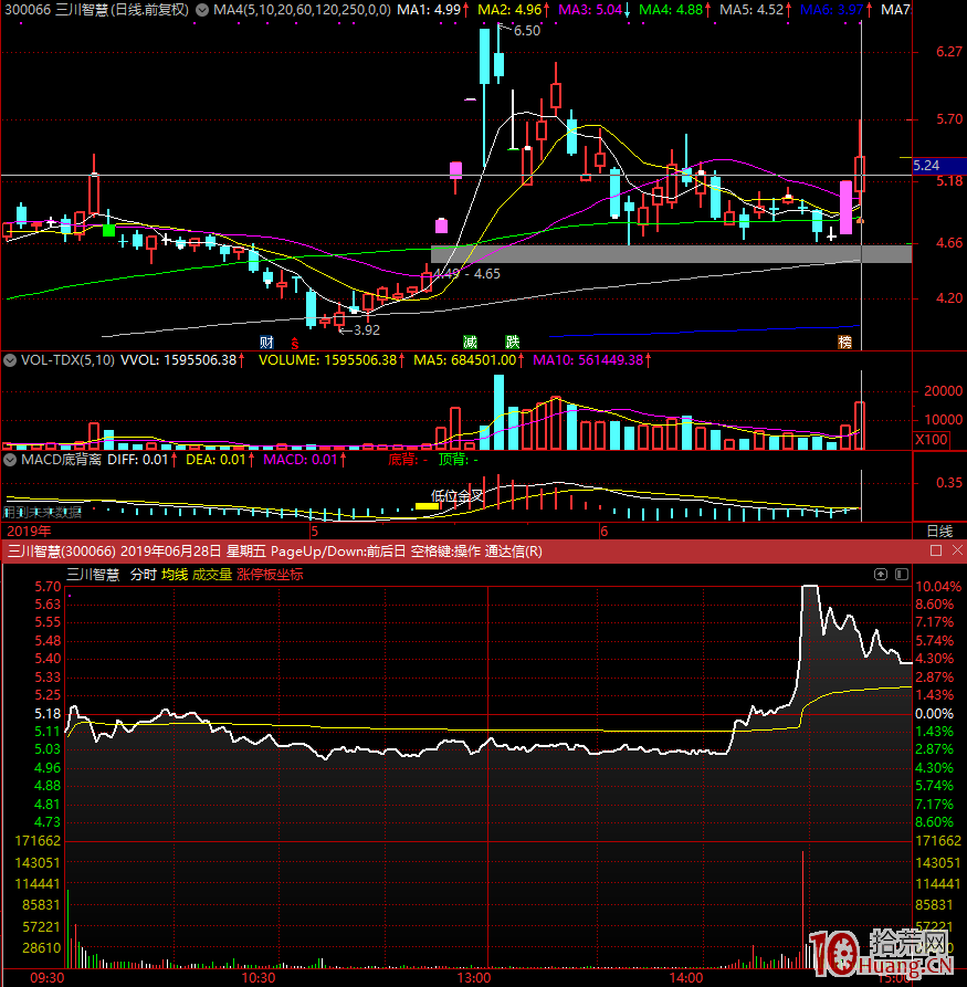 打板名詞解析:爛板是什麼意思(圖解) 打板名詞解析:爛板是什麼意思(圖解),拾荒網