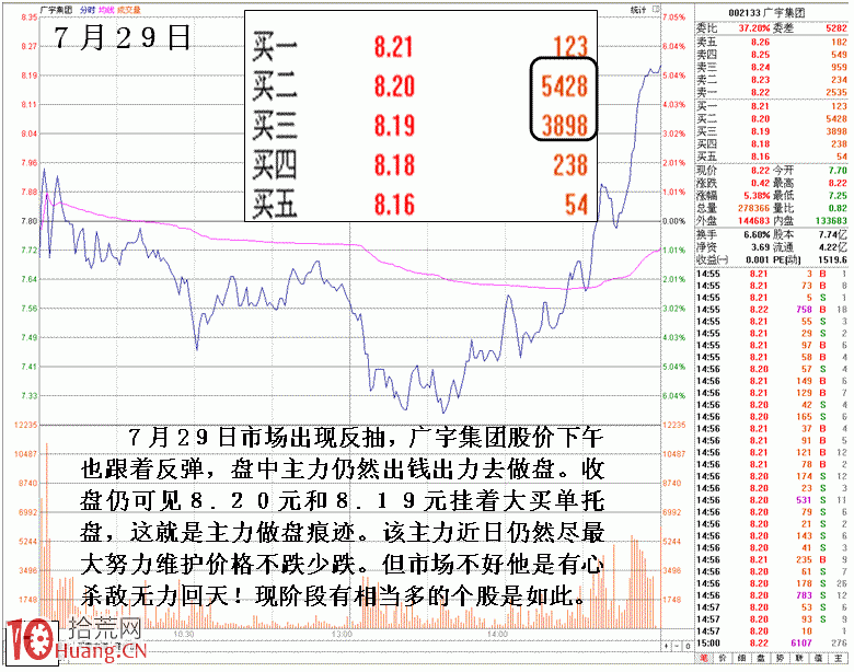 圖解被套莊傢多日自救無奈之舉,拾荒網