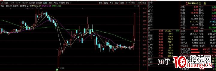 遊資高手告訴你，漲停板首板該怎麼打？（圖解）,拾荒網