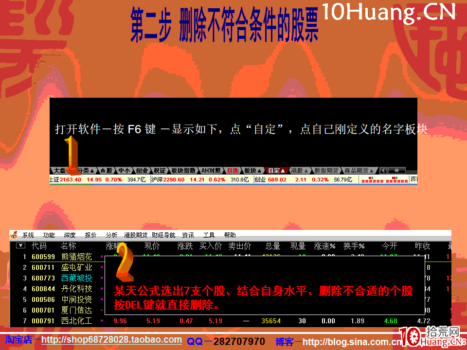 漲停板回調戰法（圖解）,拾荒網