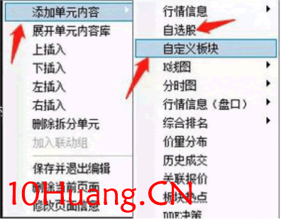 龍頭股低吸手冊深度教程5:手把手教你如何設置盯盤界面(圖解) 龍頭股低吸手冊深度教程5:手把手教你如何設置盯盤界面(圖解),拾荒網
