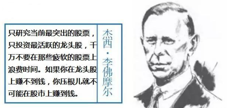 短線秘笈之龍頭戰法再認識,拾荒網