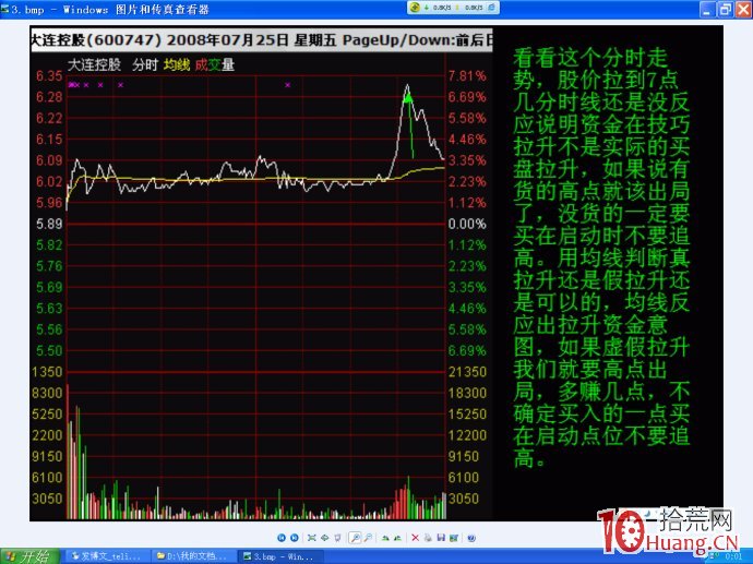 圖解日內超短交易的買賣點如何確定,拾荒網